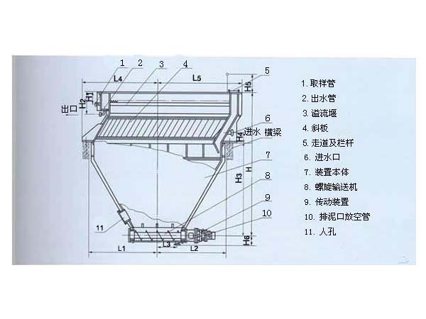 斜管沉淀池示意图